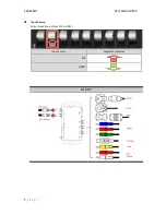 Preview for 7 page of KanexPro SDI-SDI2MULTIPRO User Manual