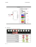 Preview for 8 page of KanexPro SDI-SDI2MULTIPRO User Manual