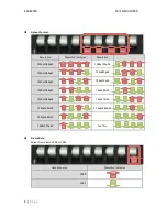 Preview for 9 page of KanexPro SDI-SDI2MULTIPRO User Manual