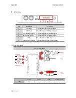 Preview for 10 page of KanexPro SDI-SDI2MULTIPRO User Manual