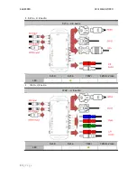 Preview for 11 page of KanexPro SDI-SDI2MULTIPRO User Manual