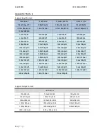 Preview for 16 page of KanexPro SDI-SDI2MULTIPRO User Manual