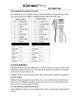 Preview for 12 page of KanexPro SP-HDBT1X4 Operation Instruction Manual