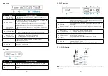 Preview for 4 page of KanexPro SP-HDPOC1X4 Quick Start Manual