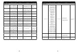 Preview for 6 page of KanexPro SP-HDPOC1X4 Quick Start Manual