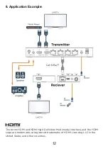 Preview for 7 page of KanexPro SP-HDPOC1X4 Quick Start Manual