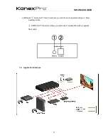 Preview for 6 page of KanexPro SW-HD4X1AUD4K Manual