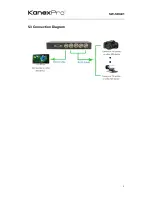 Preview for 6 page of KanexPro SW-SDI4X1 User Manual