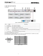 Preview for 5 page of KanexPro SW-VDYWALL User Manual