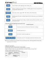 Preview for 9 page of KanexPro SW-VDYWALL User Manual