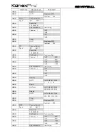 Preview for 10 page of KanexPro SW-VDYWALL User Manual