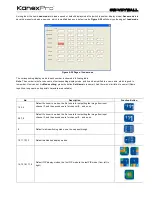 Preview for 22 page of KanexPro SW-VDYWALL User Manual