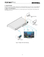 Preview for 24 page of KanexPro SW-VDYWALL User Manual