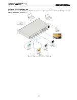 Preview for 26 page of KanexPro SW-VDYWALL User Manual