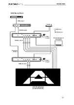 Preview for 27 page of KanexPro VW-SP1X44K Manual