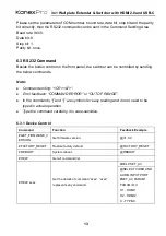 Preview for 17 page of KanexPro WP-2X1HDUSBC User Manual