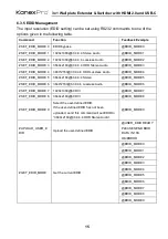 Preview for 19 page of KanexPro WP-2X1HDUSBC User Manual