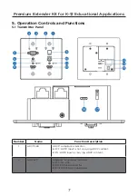 Предварительный просмотр 7 страницы KanexPro WP-EDUKIT4K User Manual