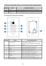 Предварительный просмотр 10 страницы KanexPro WP-EDUKIT4K User Manual