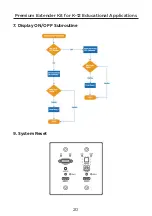Предварительный просмотр 20 страницы KanexPro WP-EDUKIT4K User Manual