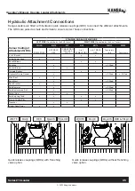 Предварительный просмотр 35 страницы Kanga 216 Series Operator'S Manual