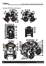 Предварительный просмотр 88 страницы Kanga 216 Series Operator'S Manual