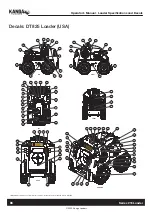 Предварительный просмотр 90 страницы Kanga 216 Series Operator'S Manual