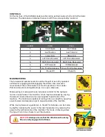 Предварительный просмотр 30 страницы Kanga PW628 Operator'S Manual