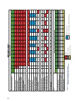 Предварительный просмотр 60 страницы Kanga PW628 Operator'S Manual