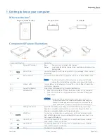 Предварительный просмотр 5 страницы Kangaroo MOBILE DESKTOP User Manual