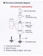 Preview for 3 page of KangerTech Protank-II mini Manual