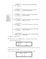 Предварительный просмотр 10 страницы Kangjie JKA Service Manual