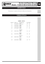 Preview for 2 page of Kango 710 Series Service And Repair Manual