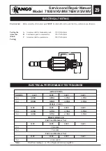 Preview for 21 page of Kango 710 Series Service And Repair Manual