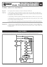 Preview for 38 page of Kango 710 Series Service And Repair Manual