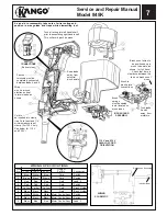 Предварительный просмотр 7 страницы Kango 845K Service And Repair Manual