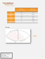 Предварительный просмотр 21 страницы Kangook AMARUK Manual