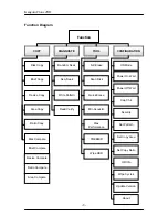 Preview for 8 page of Kanguru Clone 4HD User Manual