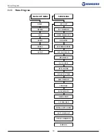 Preview for 12 page of Kanguru kclone-11hd-twr User Manual