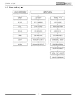 Предварительный просмотр 9 страницы Kanguru KCLONE-1HD-MBC User Manual