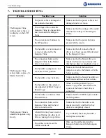 Preview for 29 page of Kanguru kclone-5hd-twr User Manual