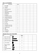 Предварительный просмотр 4 страницы KANGYE KYQ-HK3N Assembly And Operation Instructions Manual