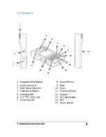 Предварительный просмотр 5 страницы Kanha JioPay 3850 User Manual