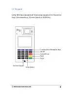 Предварительный просмотр 6 страницы Kanha JioPay 3850 User Manual