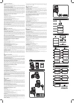 Preview for 2 page of Kanlux CYBER TM-6 Quick Start Manual