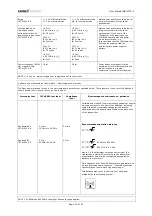 Preview for 10 page of Kanmed Babybed User Manual