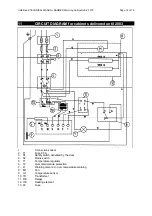 Предварительный просмотр 12 страницы Kanmed GE-1380 User Manual