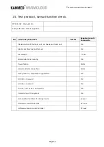 Preview for 24 page of Kanmed WarmCloud OT-600 Technical Manual