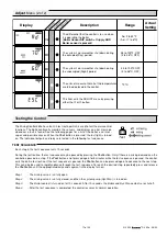 Preview for 17 page of Kanmor 360e Data Brochure