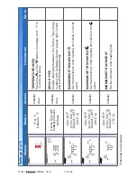 Preview for 10 page of Kanmor 538e Installation & Operation Manual